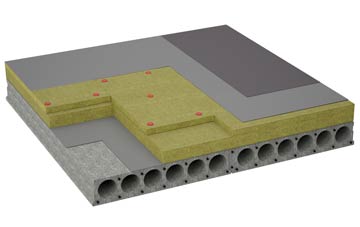 considerations of Stane flat roofing insulation