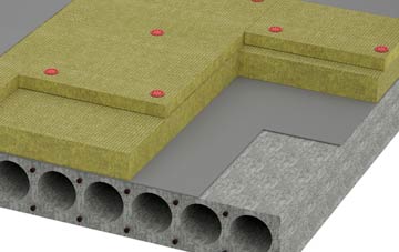 Stane tapered roof insulation companies